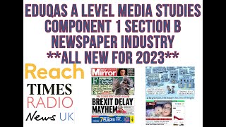 Newspaper Industry Revision - EDUQAS Media Studies A-Level