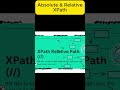 Absolute và Relative XPath