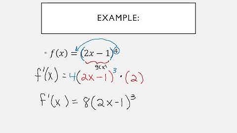 Unit 2 Notes Day 4 video