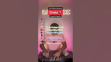 Top 10 Most Streamed Drake Songs On Spotify