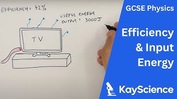 Calculating Efficiency & Input Energy - GCSE Physics | kayscience.com