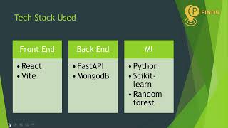 FINDR parking assistant screenshot 1