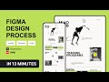 No.183: Tennis Club and Tennis Match Website Homepage Design with Grids! Figma Drawing Process!