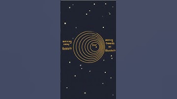 Detecting Exoplanets: Radial Velocity #planet #astronomy #science #exoplanets #coolsciencefacts