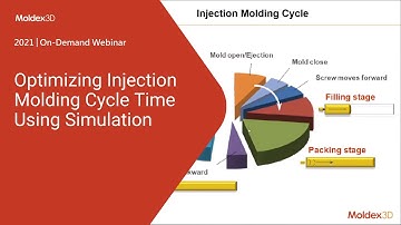 Optimizing Injection Molding Cycle Time Using Simulation｜Intro