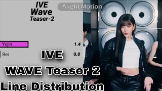 IVE 'WAVE' Teaser 2 Line Distribution |