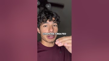 How to Make your Highlight Video Stand Out (Forward Edition)