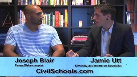 How to Teach our Kids to be Empathetic to Prevent Bullying - CivilSchools