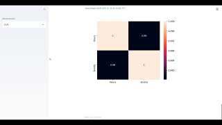 Prediction using Simple Linear Regression on Student Scores Dataset