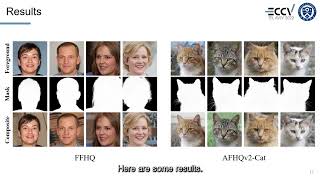 FurryGAN: High Quality Foreground-Aware Image Synthesis