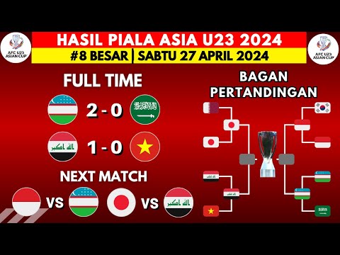 Hasil Piala Asia U23 2024 - Irak vs Vietnam U23 - Bagan 8 Besar Piala Asia U23 Qatar 2024 Terbaru