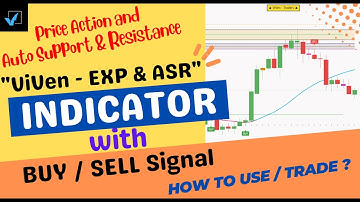 How to Trade using the indicators "ViVen EXP & ASR" - Complete Guidelines
