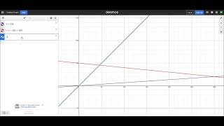 How to calculate deadweight loss (DWL) from a production quota using a graphing calculator