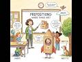 Master English Prepositions | Rules, Examples, and Practice Exercises