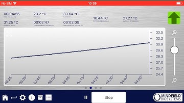 eSense App Demo for eSense Temperature in 30 sec, English