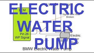 BMW Electric Water Pump Repair screenshot 4