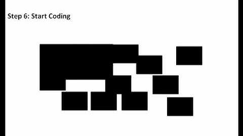 Visual Basic 2008 Lesson 2 - Login Box