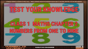CLASS 1  MATHS CHAPTER 2 NUMBERS FROM ONE TO NINE