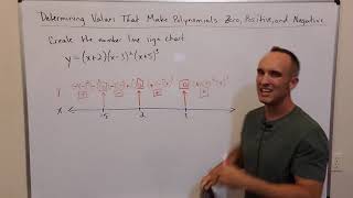 Determining Values that Make Polynomials Zero, Positive, and Negative