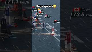 Crazy wind speed in Saint-Tropez 😶‍🌫️🤤#sailgp #racing #sailing Resimi