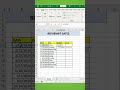 Reformate Your Date in Excel.  #excel #exceldataanalytics #exceltech #exceltips #exceltricks