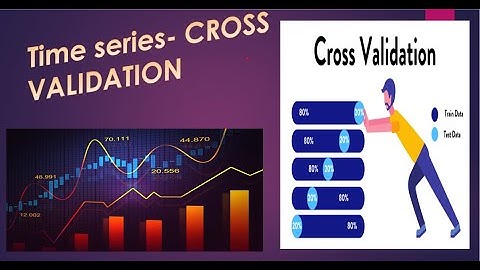 Cross Validation in Time series-For beginners