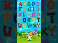 ABC Song for Kids Shorts - Alphabet song