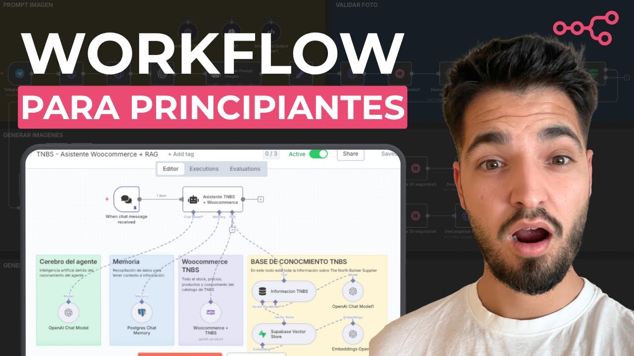 Como Crear un WORKFLOW en N8N - Tutorial Paso a Paso - YouTube
