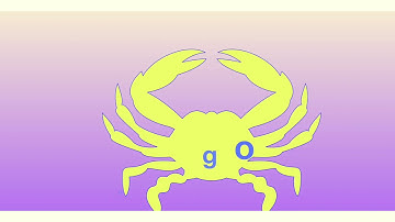 Keynote Tidbits 4 - Animated Text