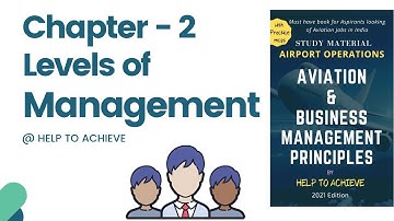 Levels of Management - General Principles of Business Management - Airport Operations Syllabus AAI