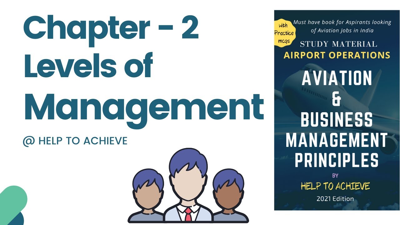 Levels of Management - General Principles of Business Management - Airport Operations Syllabus AAI