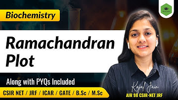 Unit-1 | Ramachandran Plot | Torsional Angles | Quadrants | PYQ INCLUDED| CSIR-NET ||