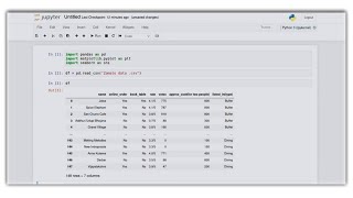 Analyzing Zomato Data