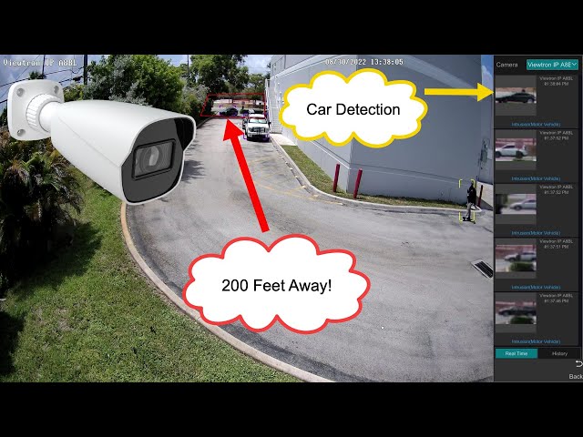 Night-Time Car Detection with AI Security Camera