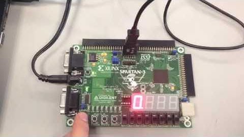 Clock Spartan 3 with reset