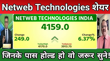 Netweb Technologies Latest News | Netweb Technologies share analysis 29 October 2025