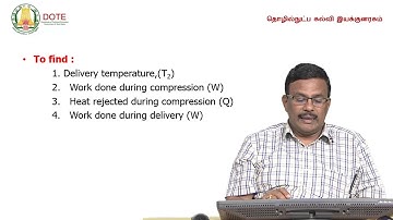 Heat Power Engineering Unit 3 Lecture 24