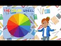 The Color Wheel
