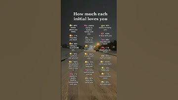 How much each initial loves you #initials #initial #foryou #fyp