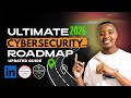 How to break into CYBERSECURITY 2026 | Cybersecurity roadmap 2026 South Africa