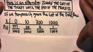 Expected Value: Another Raffle Problem (more difficult)