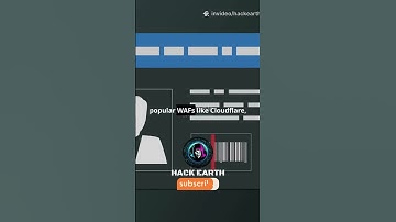 How Hackers Detect Firewalls with WafW00f 🔥 | Ethical Hacking Tool Explained