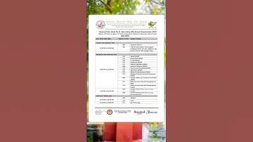 HBSE 12th Class Exam Date Sheet 2024