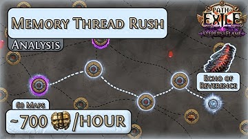 Memory Thread Rush Farming Strategy | Analysis | Path of Exile 1 | Keepers of Flame 3.27