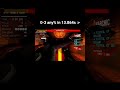 0-3 any% speedrun in 13.864 seconds #speedruning #ultrakill