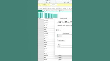 How to Custom Sort in Power BI | MiTutorials | #powerbi #PowerBITutorial