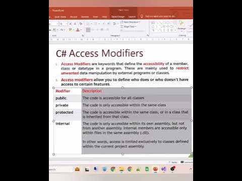 Access Modifiers Definition in C#|Access Modifiers In C Sharp - YouTube