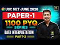 UGC NET June 2026 | UGC NET Paper 1 | Data Interpretation Part 2 | 1100 PYQs | Anil Sir