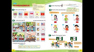 Iss grade 5 Theme 7 Lesson 1