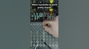 The Modular Minute 025: This Is Noise.